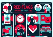 Red Flags When Dating In Your 60s