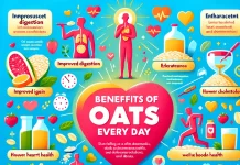What Will Happen to Your Body If You Start Eating Oats Every Day