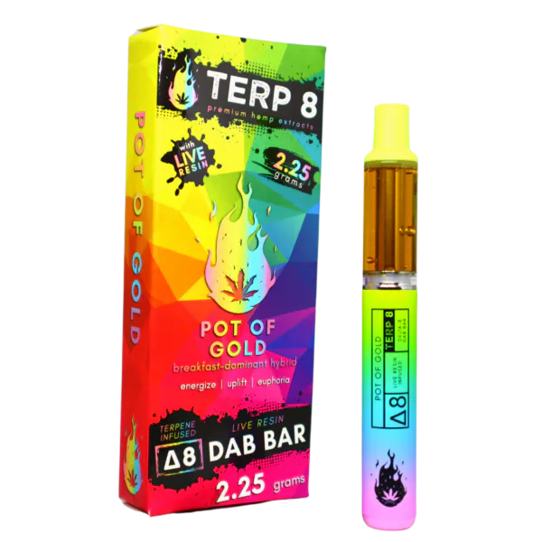 A Complete Informs For Beginners To Use A Vape Pen