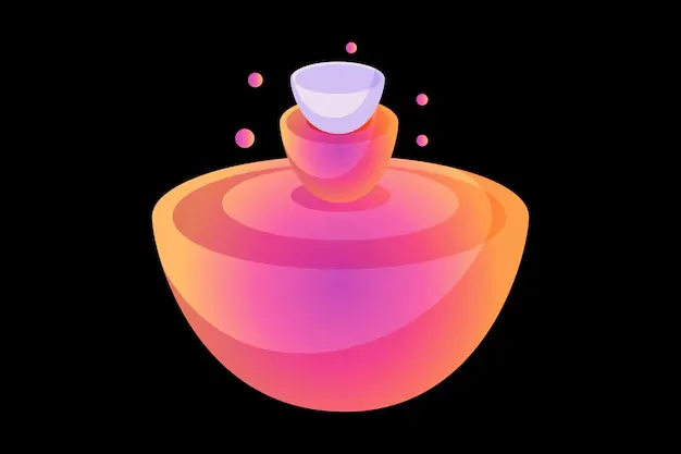 Perfume Fluid Ounces Calculator